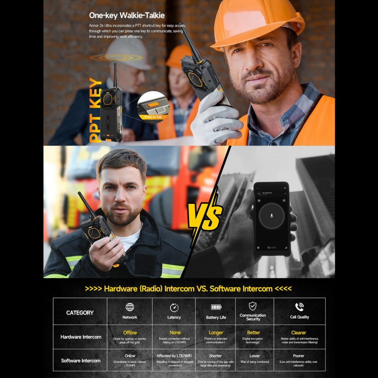 Ulefone Armor 26 Ultra Walkie-Talkie Version Rugged Phone, 6.78 inch Android 13 MediaTek Dimensity 8020 Octa Core, Network: 5G, NFC Ulefone Armor 26 Ultra Walkie-Talkie Version Rugged Phone, 6.78 inch Android 13 MediaTek Dimensity 8020 Octa Core, Network: 5G, NFC